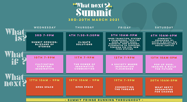 TN Summit timetable